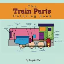 Train Parts